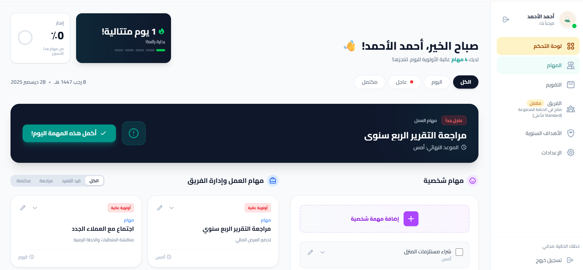 لوحة تحكم نويتها